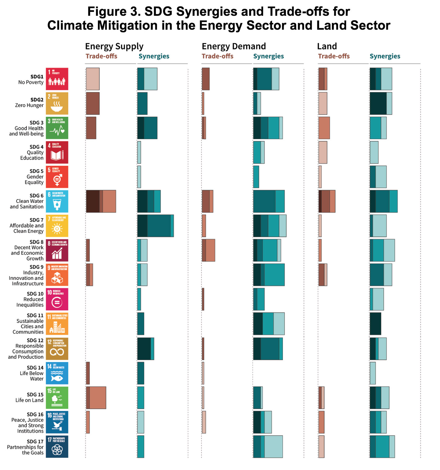 fe-2column-vertical-issuebrief3